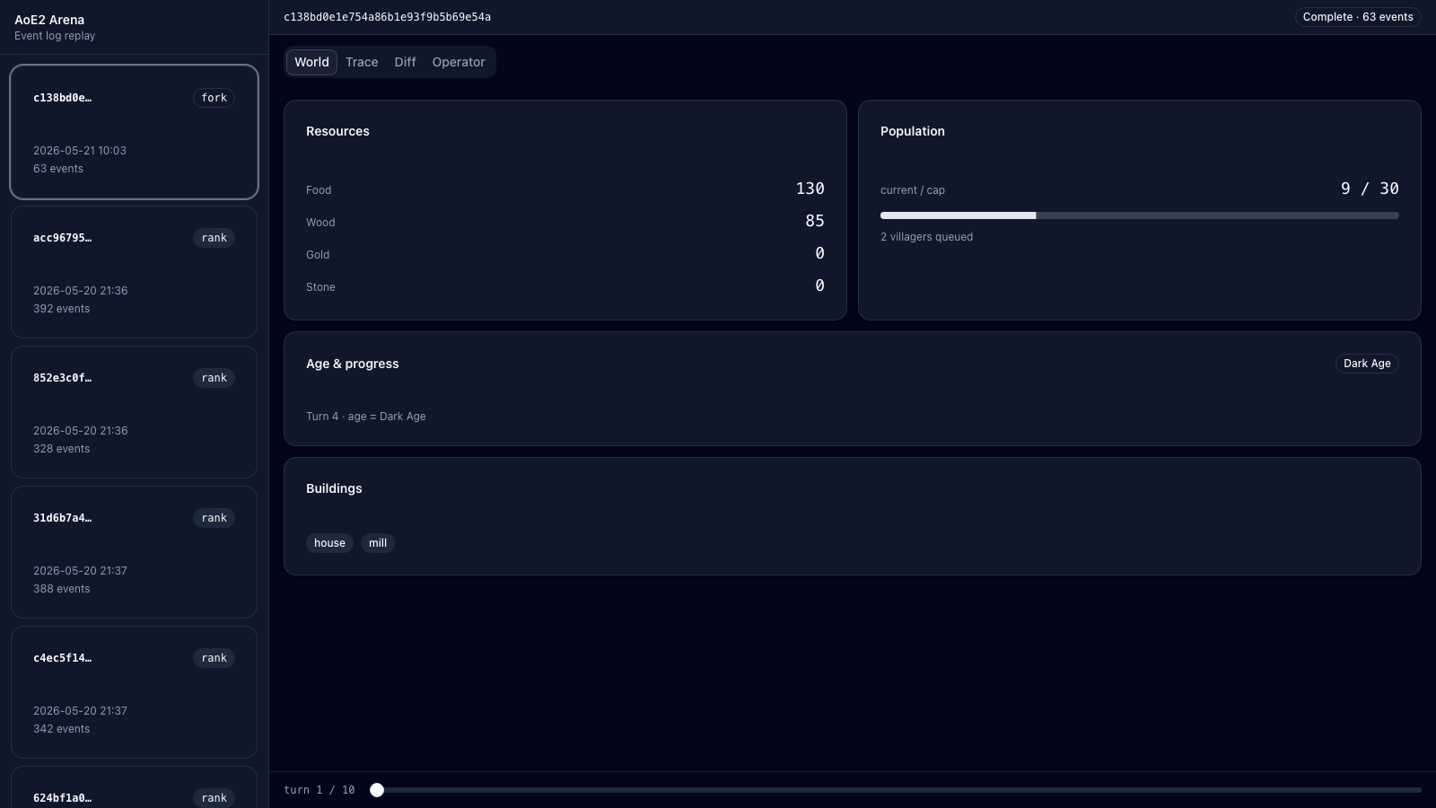 World panel of the arena UI